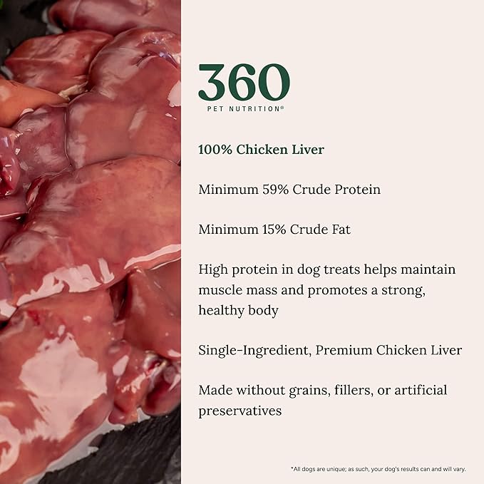 360 Pet Nutrition Freeze-Dried Raw Chicken Liver Dog Treats – Single Ingredient, High Protein, Grain-Free, All-Natural Training Snacks, Made in USA, 4 oz