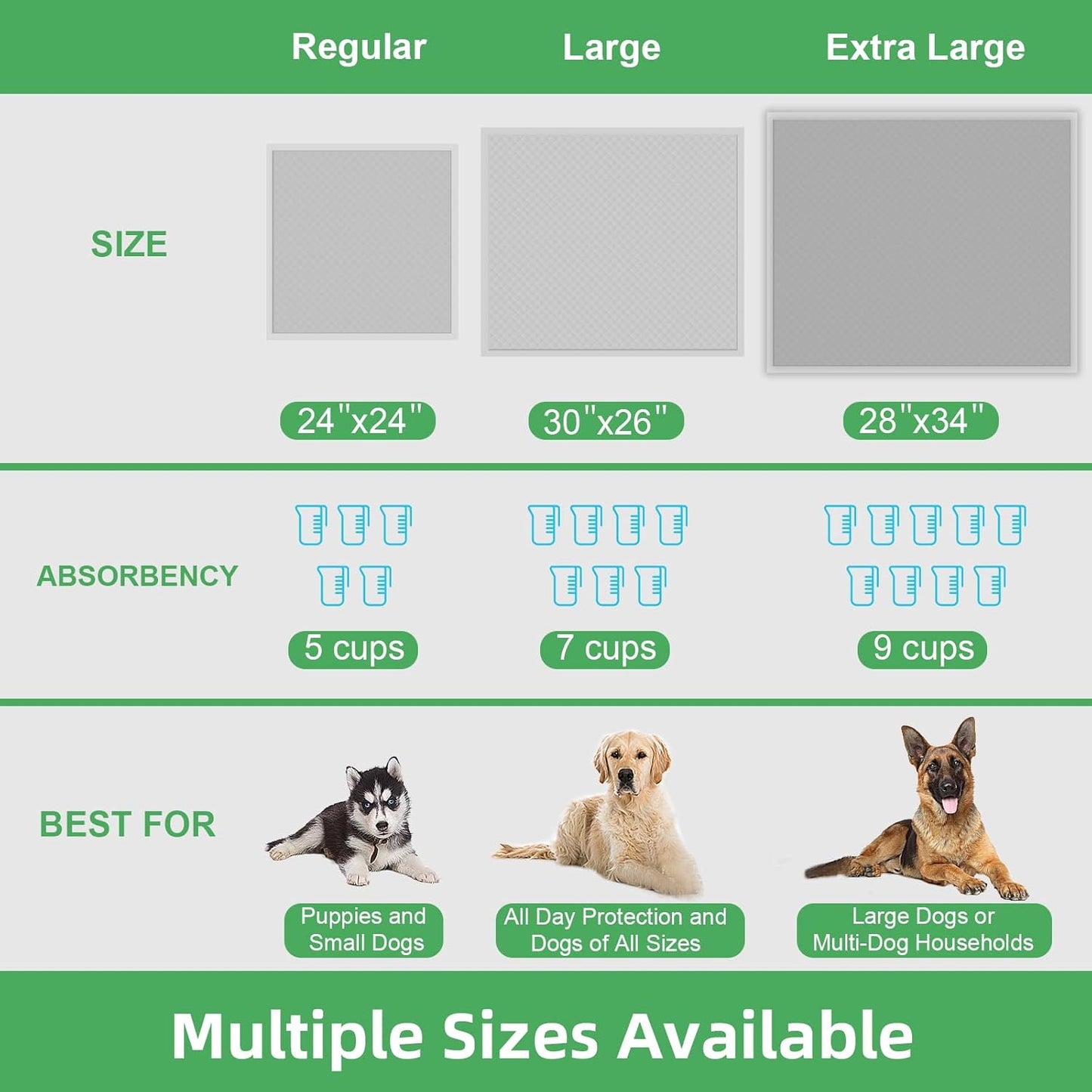 Charcoal Puppy Pads 28"x34" (30-Count), Activated Carbon Dog Pads Extra Large, Leak-Proof Pee Pads for Dogs, Super Absorbent Pet Training Pads for Puppies, Piddle Pads for Doggies, Cats