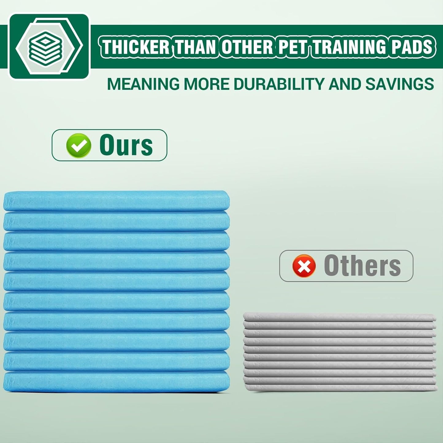 IMMCUTE Dog Pee Pads Extra Large, 36" x 44", 30 Ct, Jumbo-Size Pee Pads for Dogs, Thicken Puppy Pads XL Pet Training Pads, Super Absorbent & Leak-Proof Potty Pads for Dogs