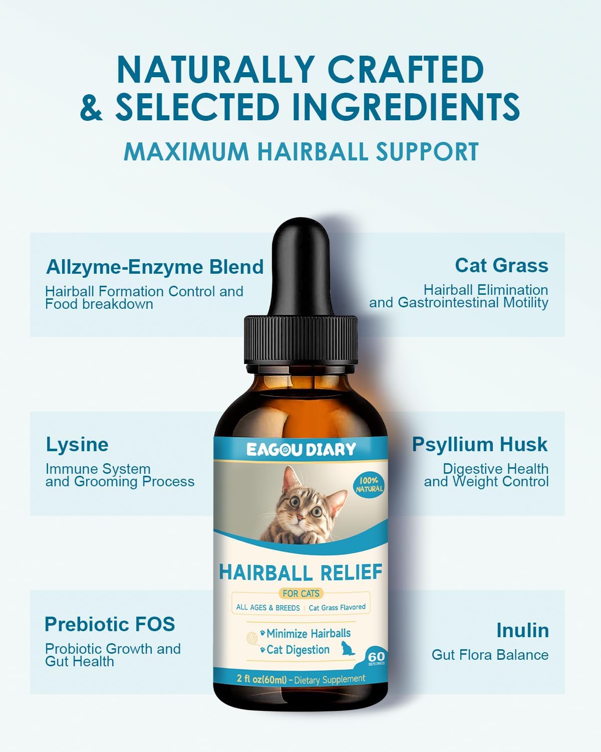 Hairball Treatment for Cats,Cat Hairball Remedy,Hair Ball Relief,Feline Digestive Support Supplement with Enzymes,Fiber & Psyllium Husk–Natural Constipation Relief (Cat Grass Flavor/2floz)