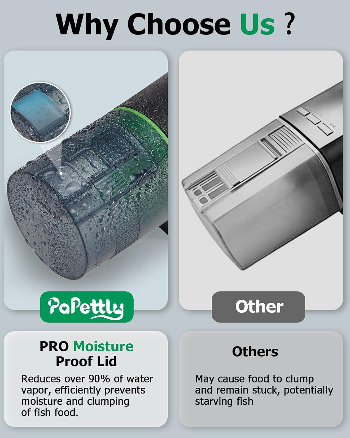 Automatic Fish Feeder for Aquarium, Auto Fish Food Dispenser with Timer and Feeding Ring, Moisture-Proof, Smart Fish Tank Vacation Feeder with 2 AAA Batteries