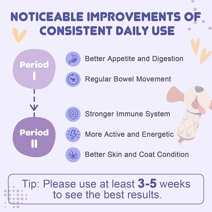 NATURE TARGET Probiotics for Dogs - Dog Probiotics, Plus Prebiotic, Digestive Enzymes, Fiber, Support Gut, Immune Health, 6 Billion CFU Dog Probiotic Powder, Relieve Diarrhea, Loose Stool, 90 Scoops