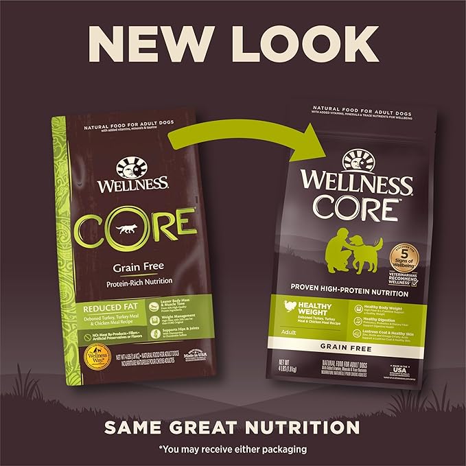 Wellness CORE Dry Dog Food, Grain-Free, High Protein, Natural, Healthy Weight Turkey & Chicken Recipe, (4-Pound Bag)