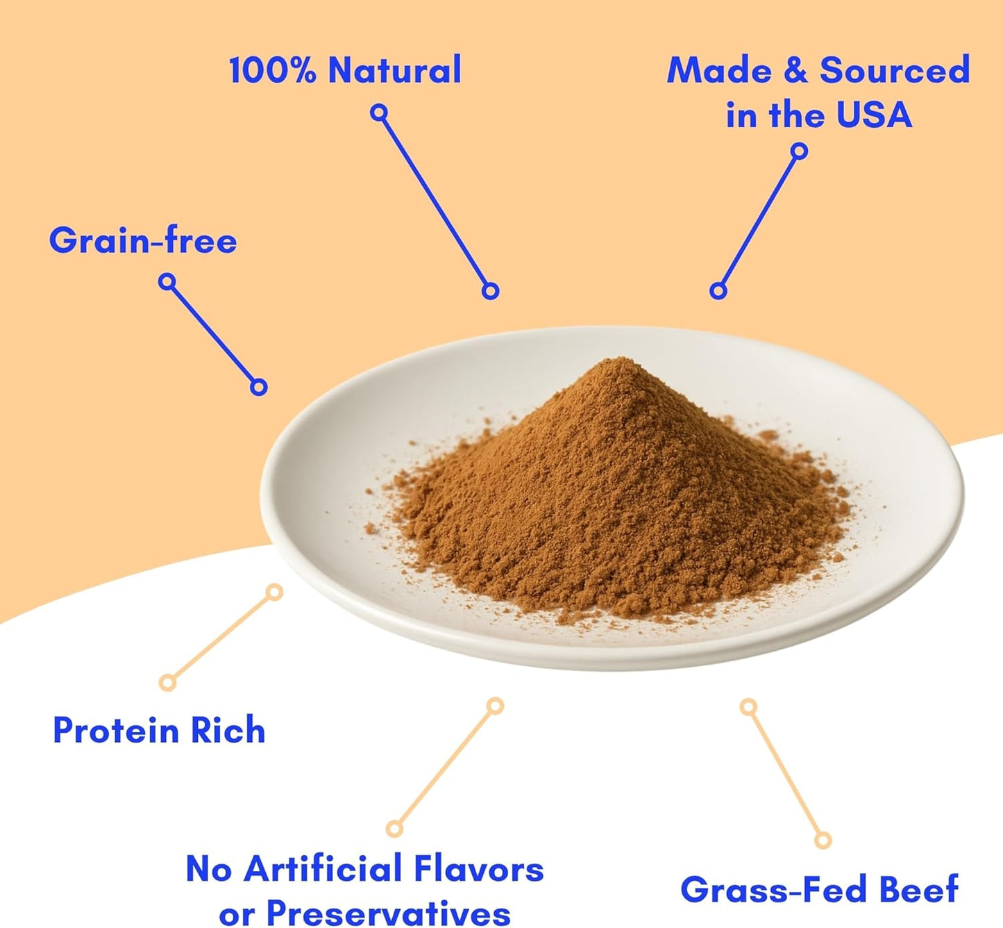 Beef Liver Food Toppers for Dogs & Cats - 100% Natural, High Protein Dog Seasoning for Food, Meal Topper & Appetite Stimulant for Picky Eaters, Liver & Lung Weight Gain for All Breed & Sizes