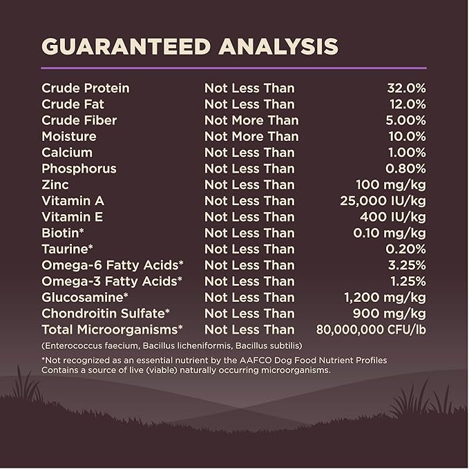 Wellness CORE Grain-Free Senior Dry Dog Food, Made in USA with Natural Ingredients, No Meat by-Product, Fillers, Artificial Flavors, or Preservatives (12-Pound Bag, Turkey)