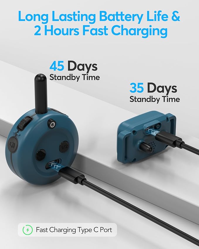 Jugbow Dog Shock Collar - 3/4 Mile Dog Training Collar with Remote for Large Medium Small Dogs, Rechargeable IPX8 Waterproof E-Collar with 3 Training Modes, LED Light & Security Lock (Blue)