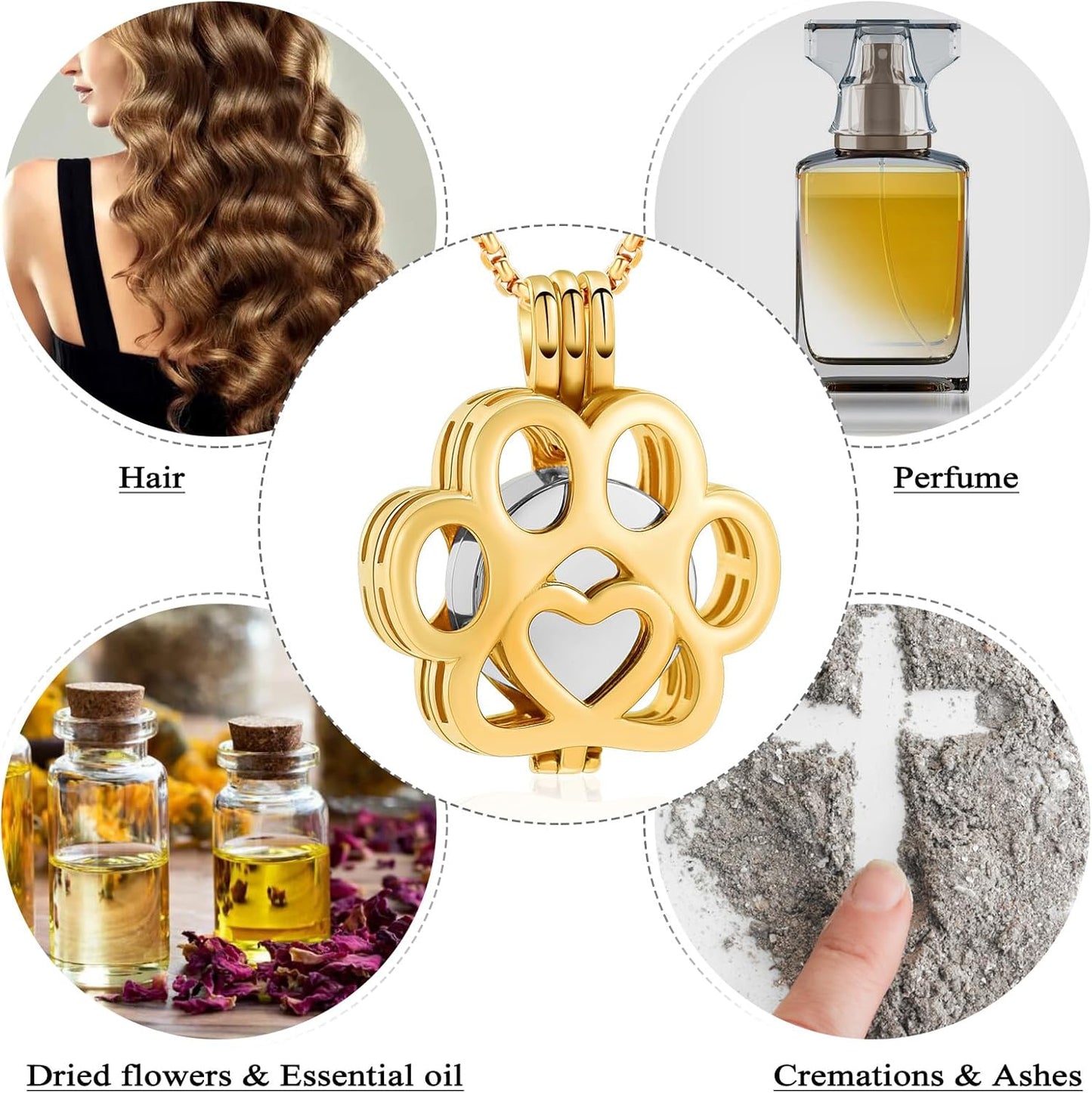 Oinsi Pet Cremation Jewelry For Ashes For Dog/Cat Paw Stainless Steel Memorial Locket Urn Necklace Inside Mini Case Keepsake Cremation Jewelry Women Men