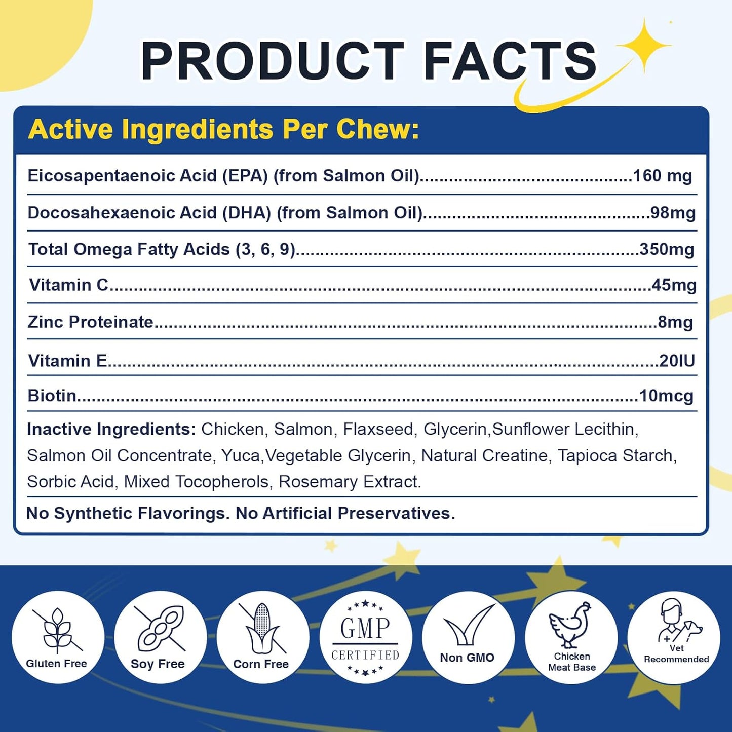 Omega 3 for Dogs, Salmon Fish Oil for Dogs Skin and Coat Chew with Omega 3 6 9 (EPA+DHA), ZINC, BIOTIN and Vitamin E & C for Dog Hot Spot Treatment, Itchy Skin Relief, 120ct Chicken Flavored