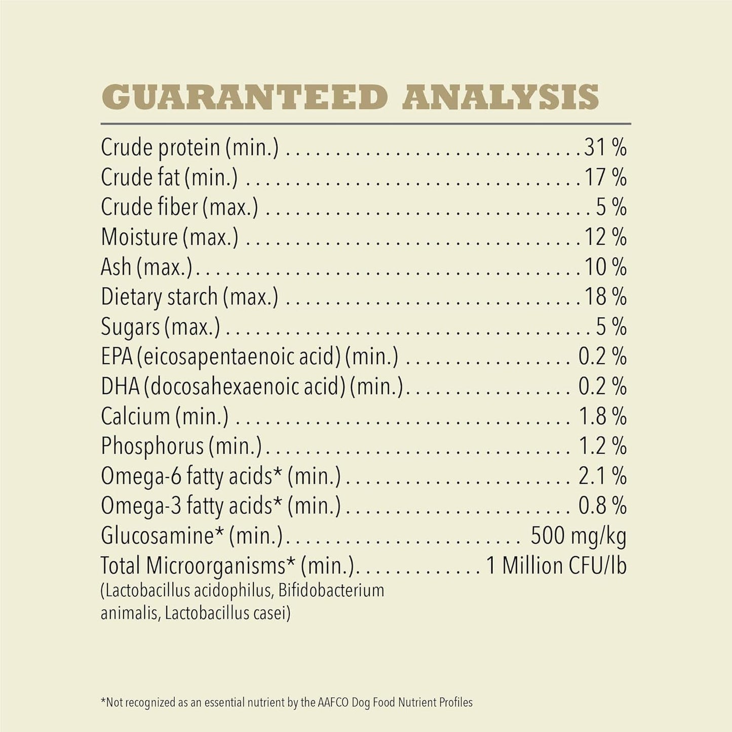 ACANA Singles Limited Ingredient Grain Free High Protein Dry Dog Food Duck & Pear Recipe 4.5lb Bag