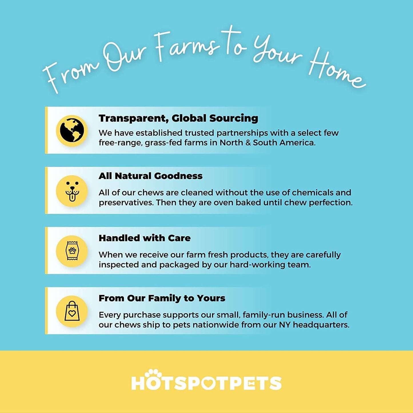 hotspot pets Beef Tendon Chews for Dogs -(10 Pack) 6 Inch All Natural, Free-Range, Grass-Fed Premium Backstrap Tendon Dog Chews Treats