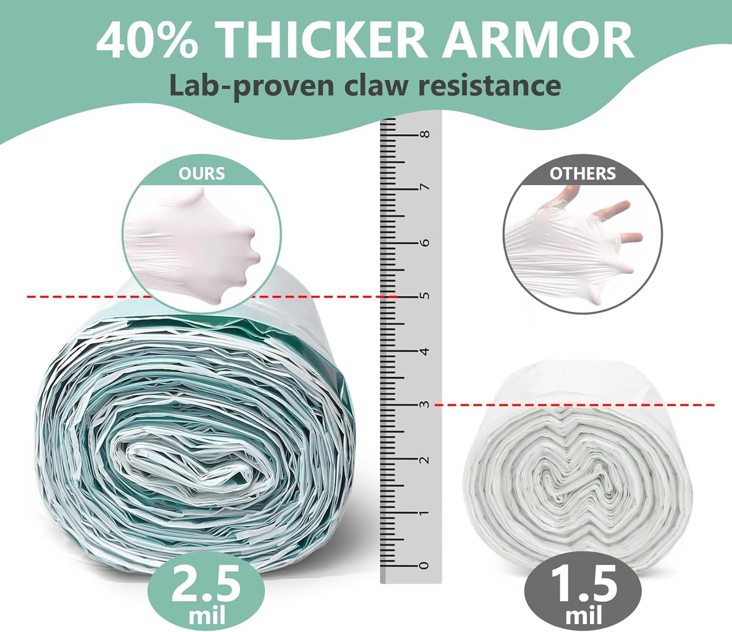 Jumbo Cat Litter Box Liners 40 Ct - Extra Large 37" x 18" Drawstring Litter Pan Liners, 2 Mil Thick Scratch-Resistant, Fits Deep Litter Pans(Pans up to 18") - Leakproof Tear Proof