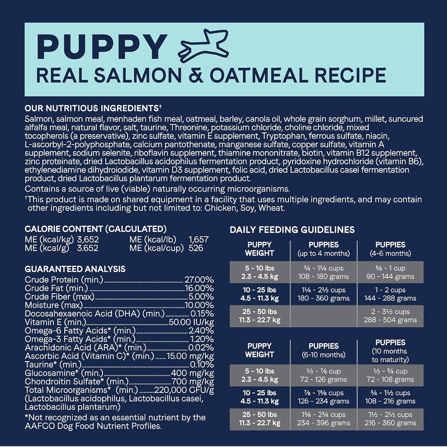 CANIDAE Pure Limited Ingredient Premium Puppy Dry Dog Food, Real Salmon & Oatmeal Recipe, 4 lbs, with Wholesome Grains