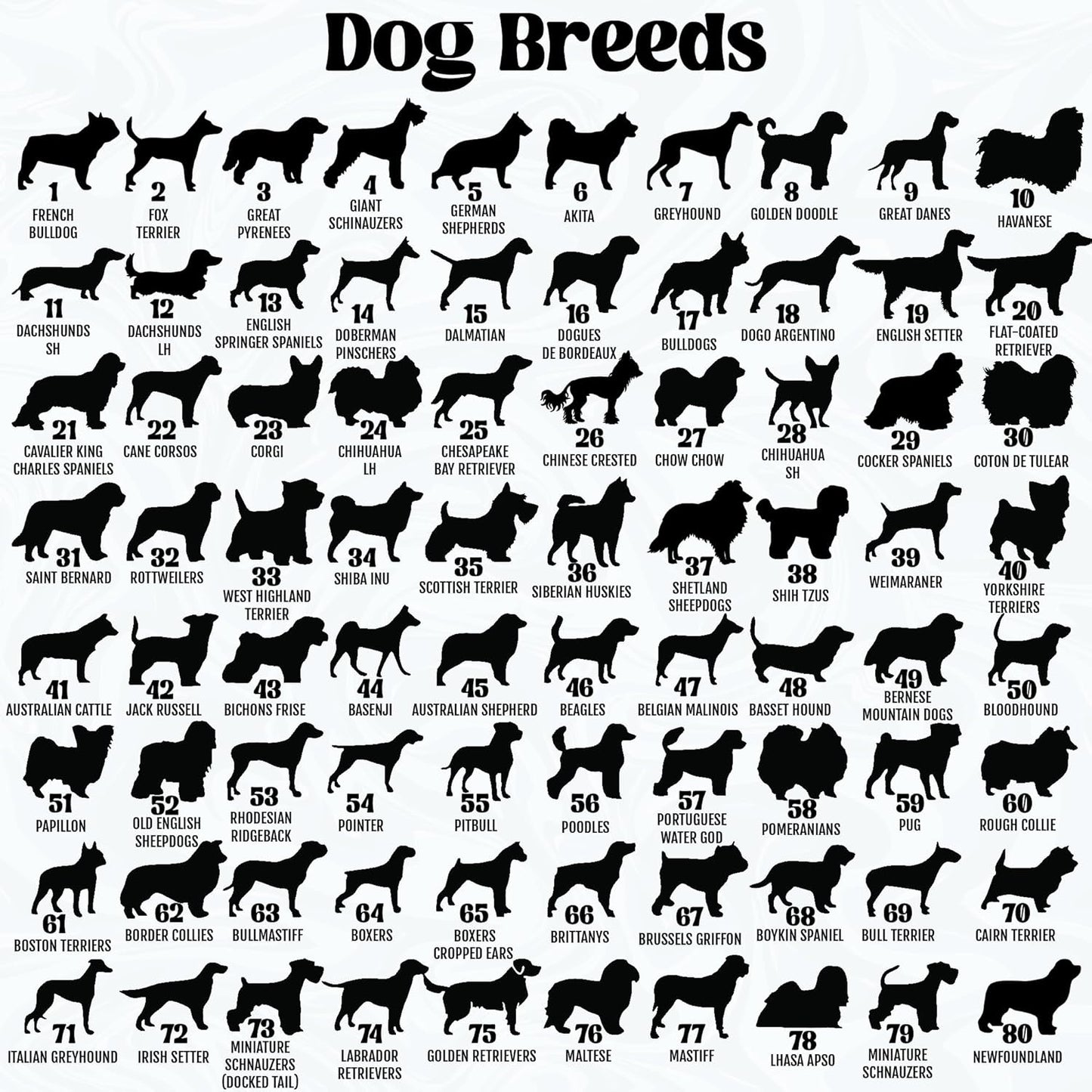 Custom Dog Memorial Suncatcher, Personalized Name Breeds, Pet Ornament Window Car Hanging, Sympathy Gift for Loss of Pet, Bereavement Keepsake Remembrance Gifts for Dog Lovers