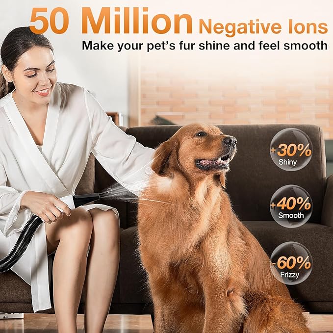 Dog Blow Dryer - Ultra-Quiet 40dB Cat Mode, 3-in-1 Nozzles & Adjustable Speed/Temp, Negative Ion Technology, BLDC Motor for Fast Drying, Portable & All-in-One Storage for Dogs & Cats