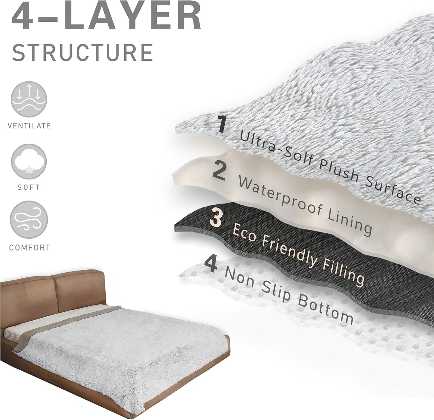 Dogs/Cats Bed Mats, Dog Pad Washable Removable Couch Cover with Anti-Slip Back, Plush Long Fur Mat, Perfect for Small, Medium and Large Dogs.(Magic Gray, 82"x120")