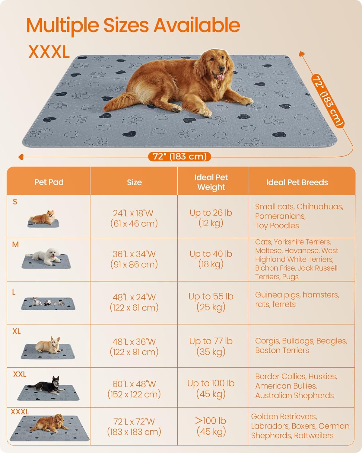 Feandrea Washable Dog Pee Pads, 2 Pack, Reusable, 72 x 72 Inches, XXXL, Waterproof Pet Training, Leakproof, Non-Slip, Super Absorbent, Gray UPTD072G01