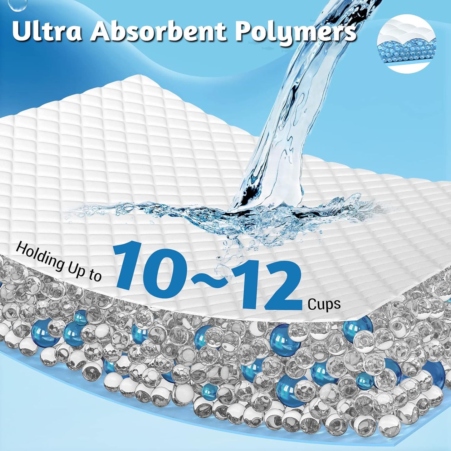 MIZOK Dog Pee Pads 30x36in X-Large Dog Training Pads Super Absorbent for Up to 10 Cups Odor-Control Marine Scented Quick Dry & Leak-Proof Jellyfish Pattern Dogs Pads, Disposable (30 Counts)