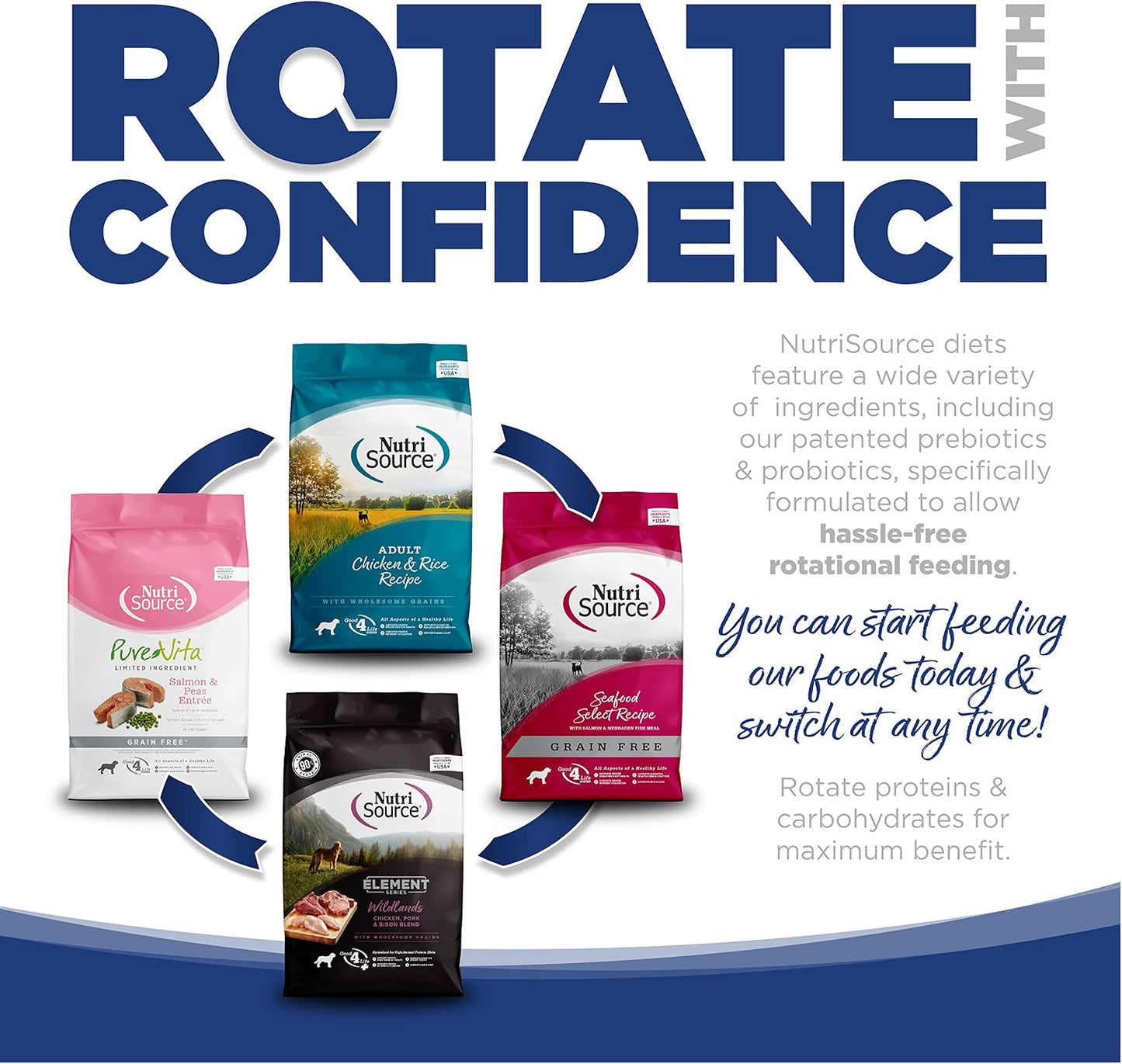 Nutrisource Trout & Rice Dog Food 30 Lb