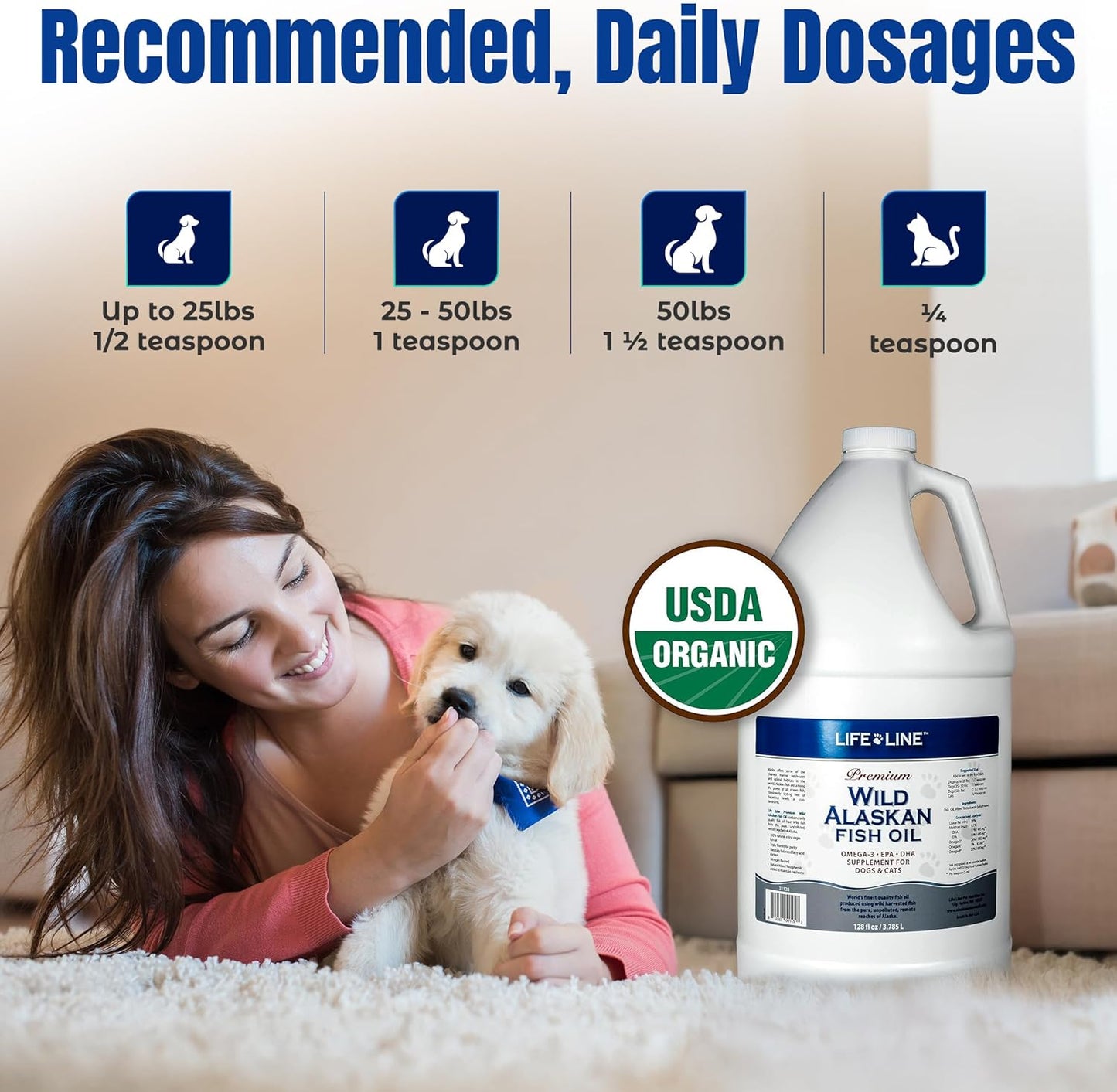 Life Line Pet Nutrition Wild Alaskan Fish Oil for Dogs and Cats 128oz – Omega 3 Fish Oil Supplement for Skin & Coat, Brain, Eye & Heart Health