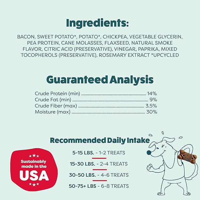 Shameless Pets Soft & Chewy Dog Treats, Bacon Me Crazy Meaty Tenders, 8oz – Real Bacon is 1st Ingredient – Grain Free, No Corn or Soy – Digestive Support – for Small, Medium & Large Dogs