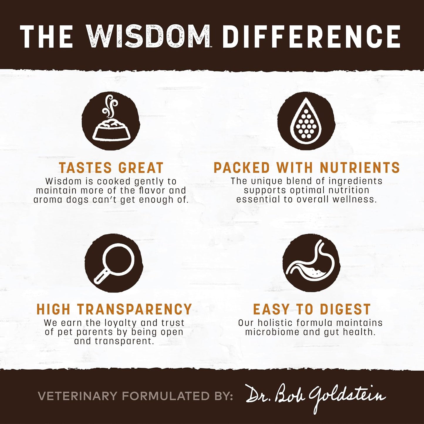 Earth Animal Wisdom Air-Dried from The Soil Recipe Premium Natural Insect-Based Jerky Strips Dog Treats, 4 oz. Bag (Pack of 3)