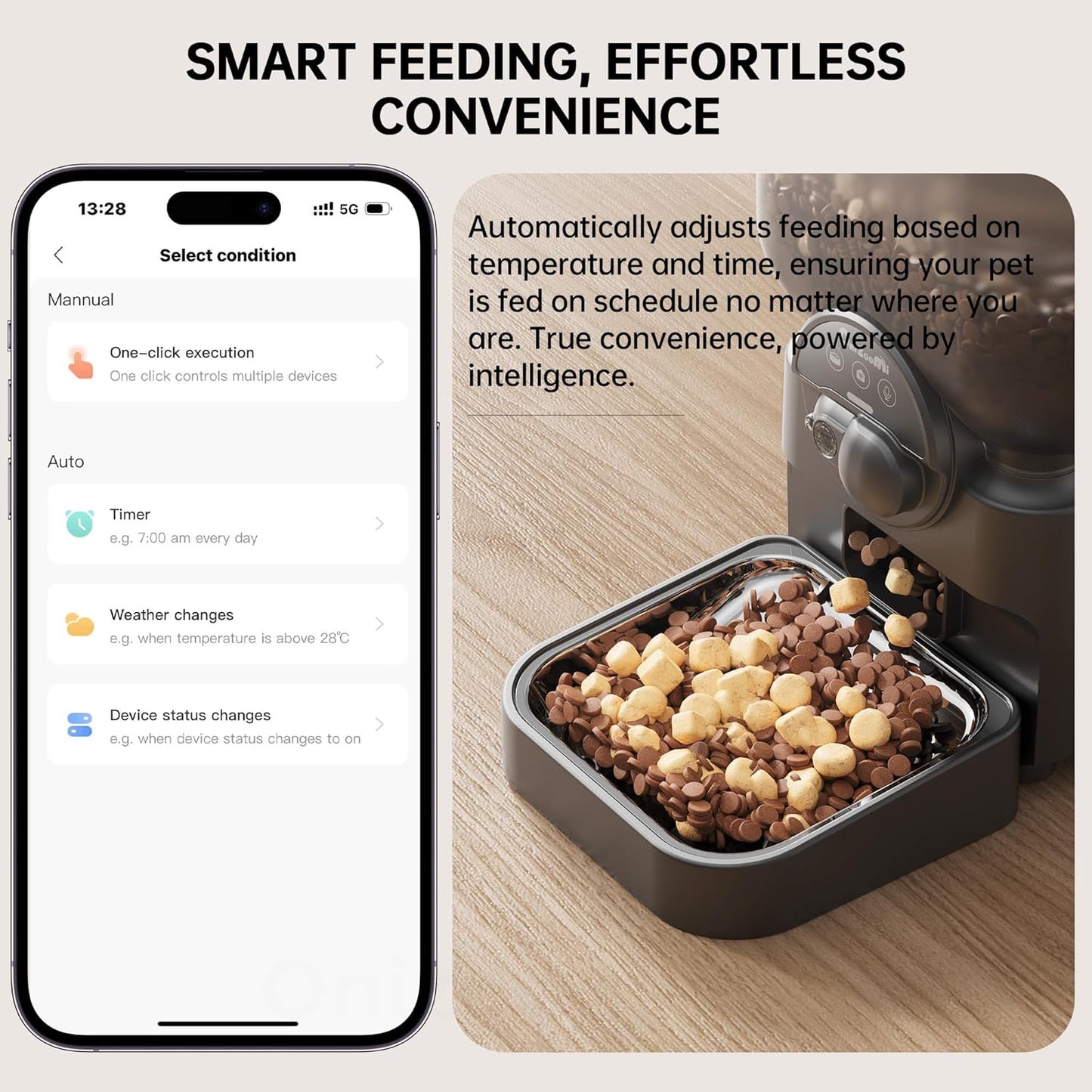 Automatic Pet Feeder for Cat and Dog - 6L Auto Cats Food Dispenser with Camera - WiFi App Control Smart Feeders with Timed - Dogs Feeding Station with 15-Day Battery Life After Power Off
