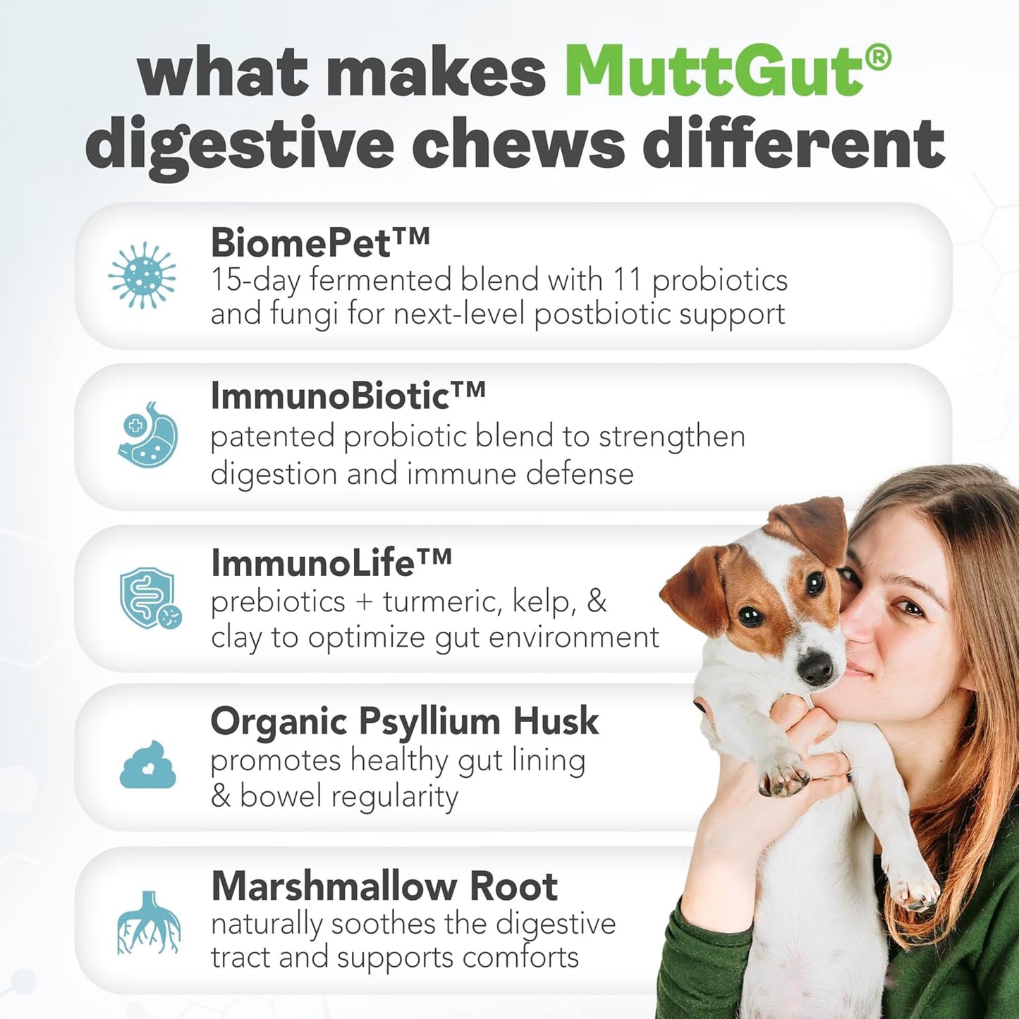 MuttGutยฎ 3-in-1 Puppy & Dog Probiotics + Prebiotics + Postbiotics Chews - Promotes Digestive Health, Supports Immune System and Overall Health - Dog Diarrhea Relief & Immune Support - 60 Soft Chews