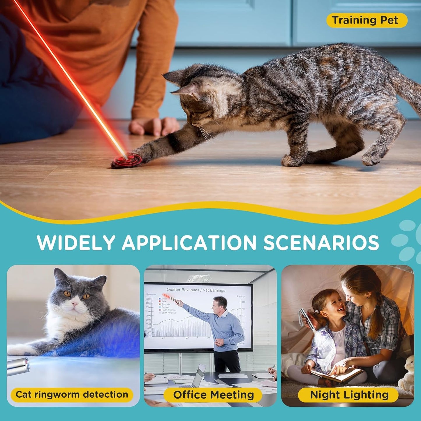 Cat Toy Pointer for Indoor 2 Pack, USB Rechargeable Cat Toy, 3 Light Colors Cat Interactive Toys for Dogs, Cats, Pet Chase Toy for Fun Playing Training Exercise Indoors