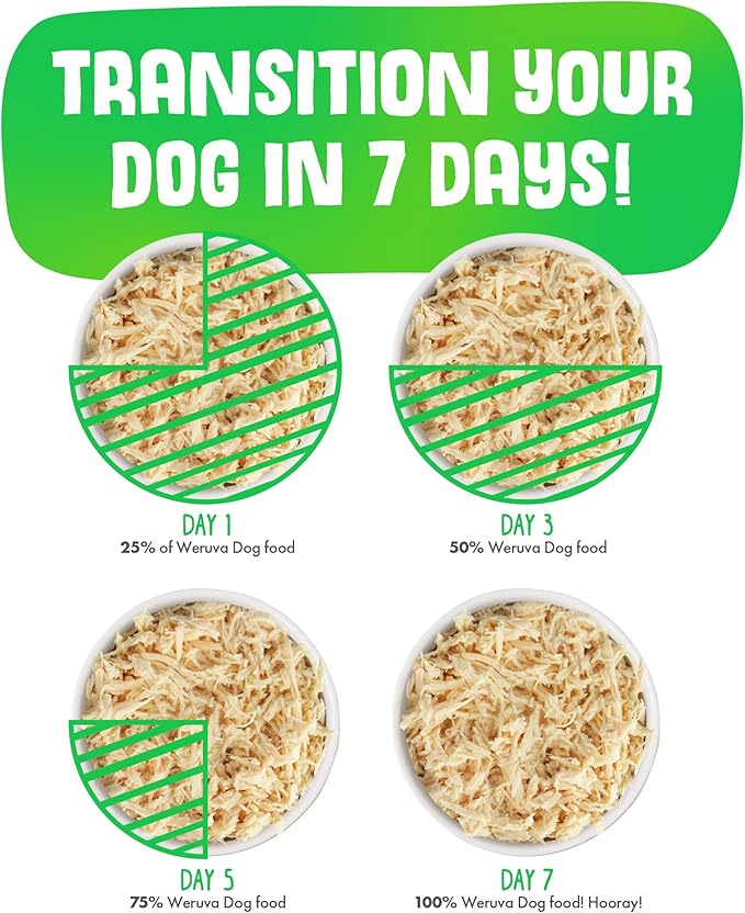 Weruva Classic Dog Food, Cirque de la Mer with Tuna & Veggies in Gravy, 5.5oz Can (Pack of 24)