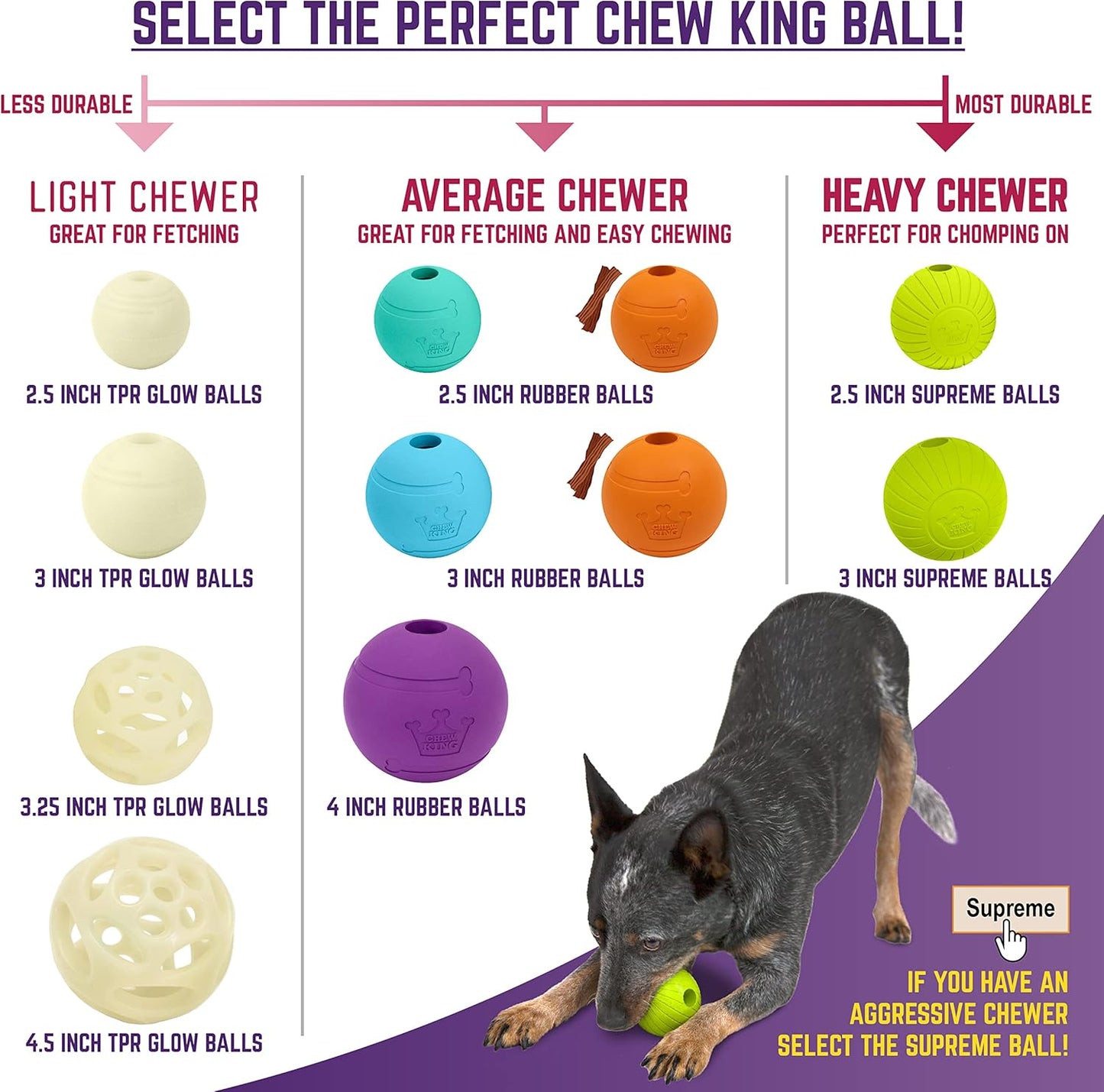 Chew King,Dog 3 Inch Supreme Rubber Balls (4-Pack)for Large Breeds