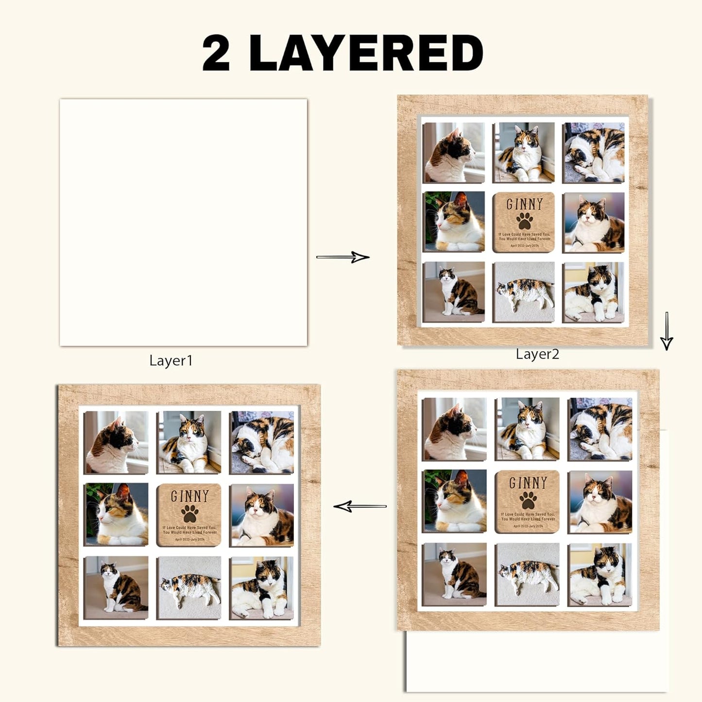 Personalized Pet Memorial Picture Frame – Custom Cat Memorial Sign with Photos, Name & Quote, Pet Loss Sympathy Gift, Pet Remembrance Keepsake, Gift for Pet Lovers