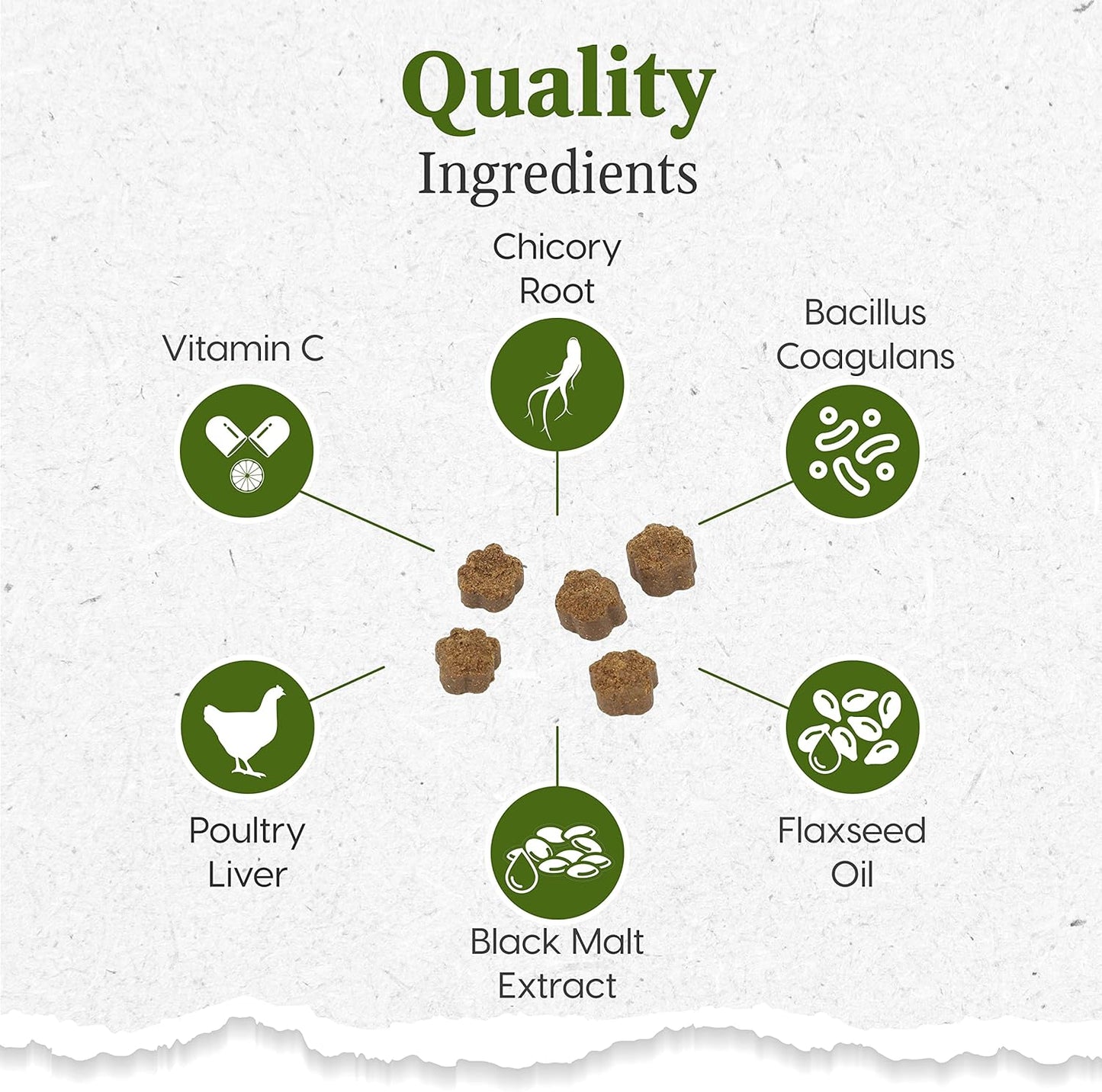 ARK NATURALS Gentle Digest Soft Chews, Vet Recommended Dog and Cat Prebiotics and Probiotics, Digestive and Immune System Support, 2 Pack