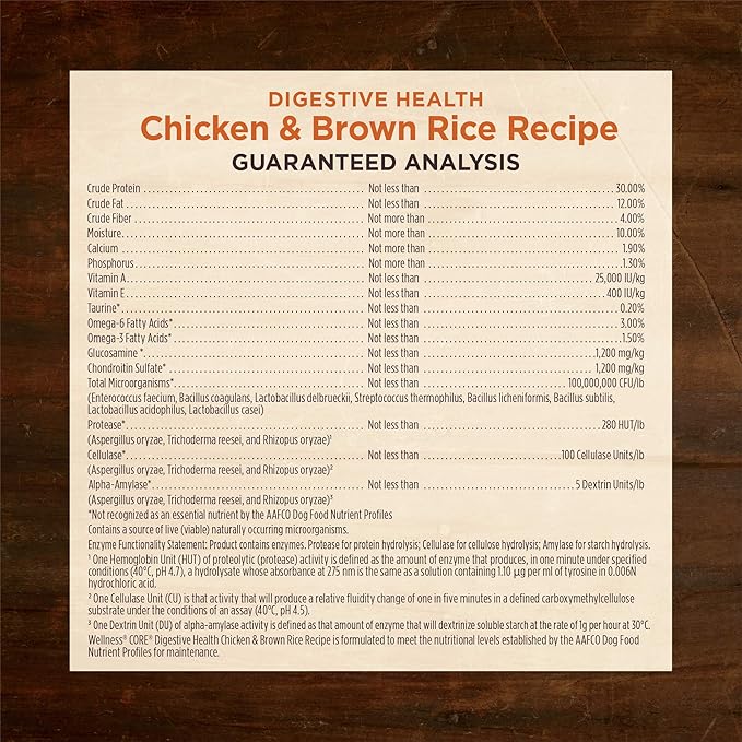 Wellness CORE Digestive Health Dry Dog Food, Wholesome Grains, Natural, Recipe for Dogs with Sensitive Stomachs, Chicken, (24-Pound Bag)