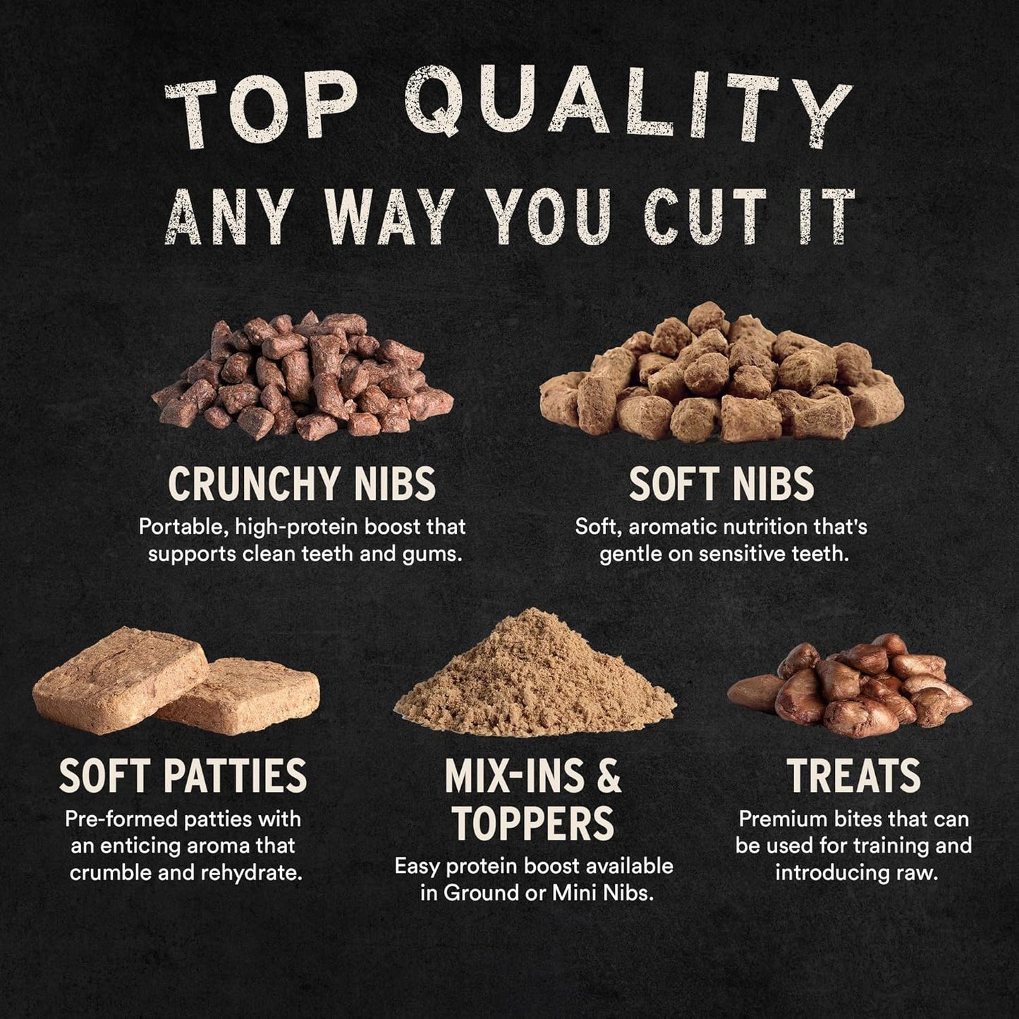 Vital Essentials Freeze Dried Raw Cat Food, Pork Mini Patties Entree, 3.75 oz