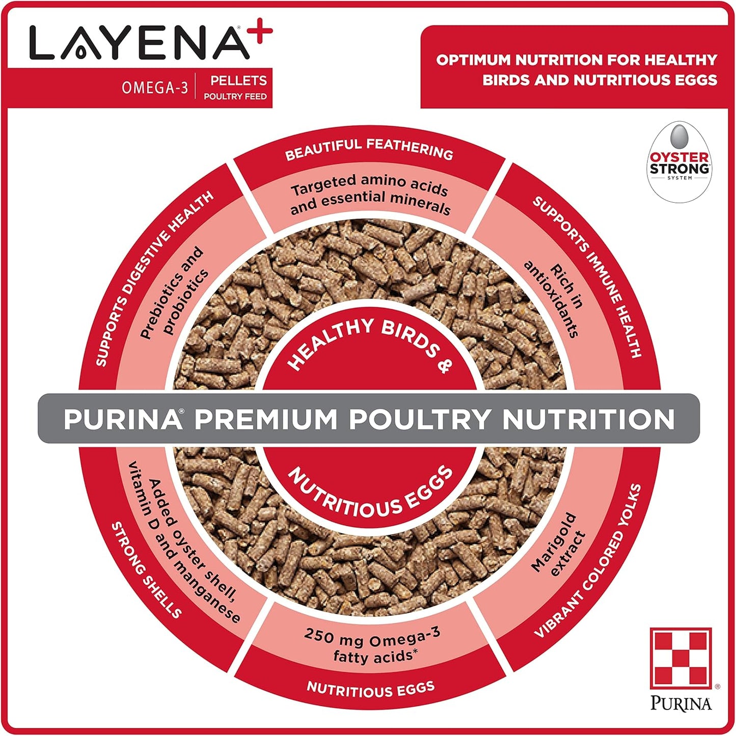 Purina Layena+ | Nutritionally Complete Layer Hen Feed | Omega 3 Formula - 40 Pound (40 lb) Bag