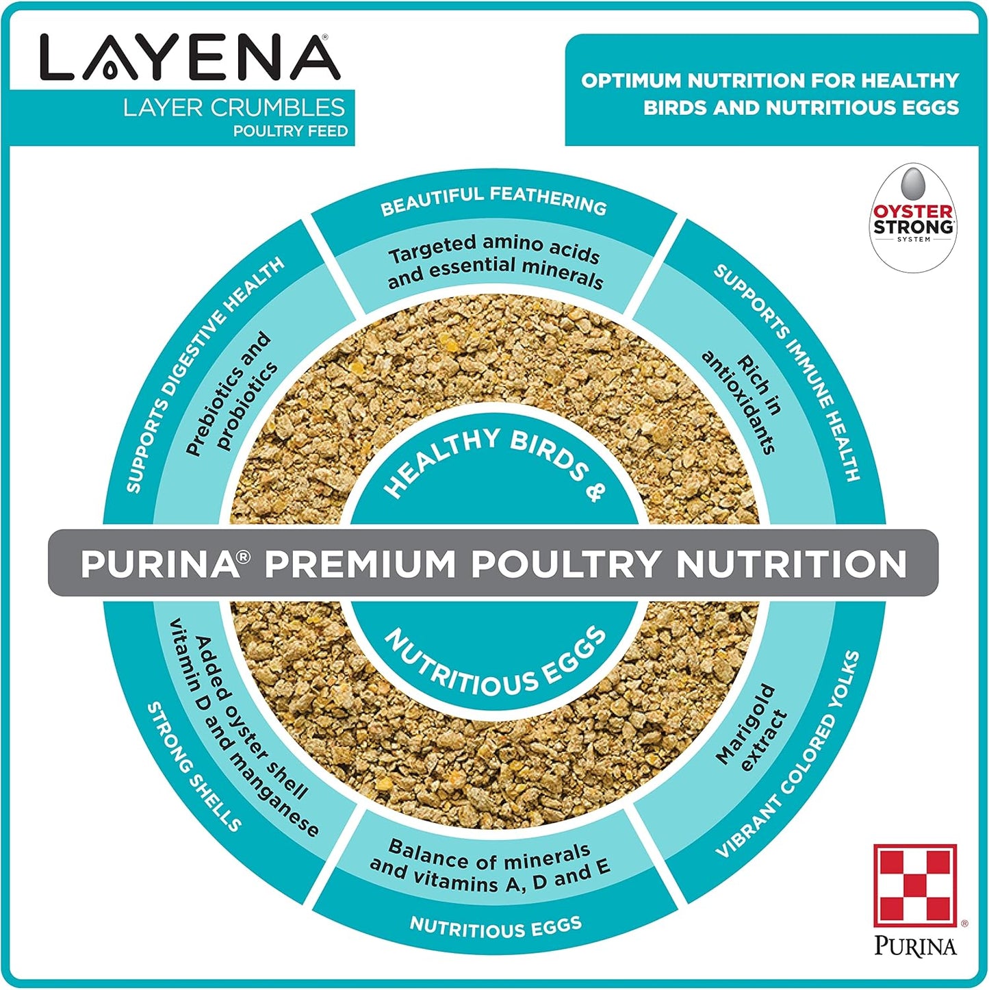 Purina Layena | Nutritionally Complete Layer Hen Feed Crumbles - Chicken Feed | 25 Pound (25 lb) Bag