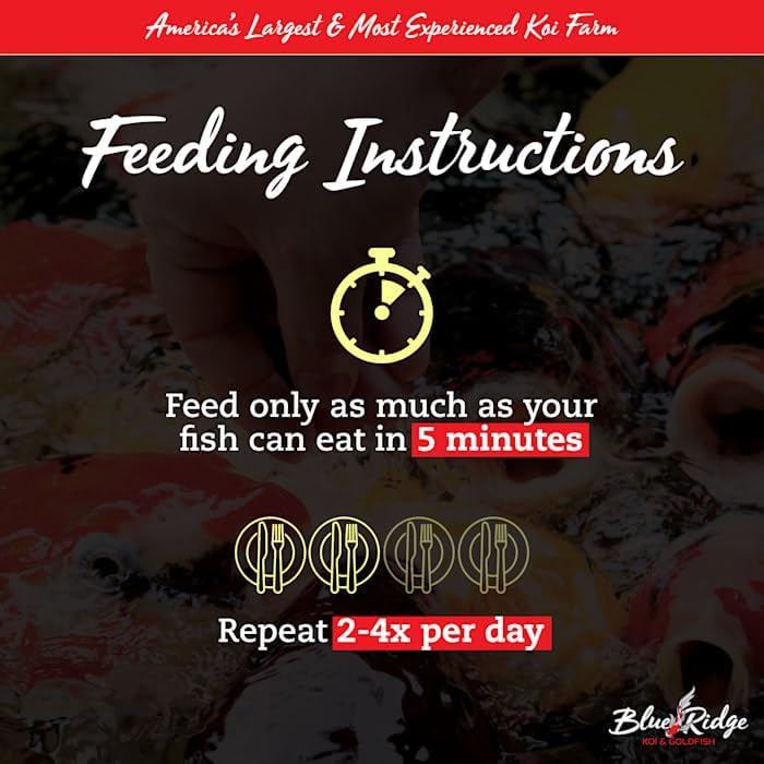 Blue Ridge Koi Fish Food 14lb - Koi Food 3/16” Large and Mini Blend Growth Formula, Goldfish Food, Premium Fish Food for Ponds, Ponds Fish Food, Floating Pond Pellets