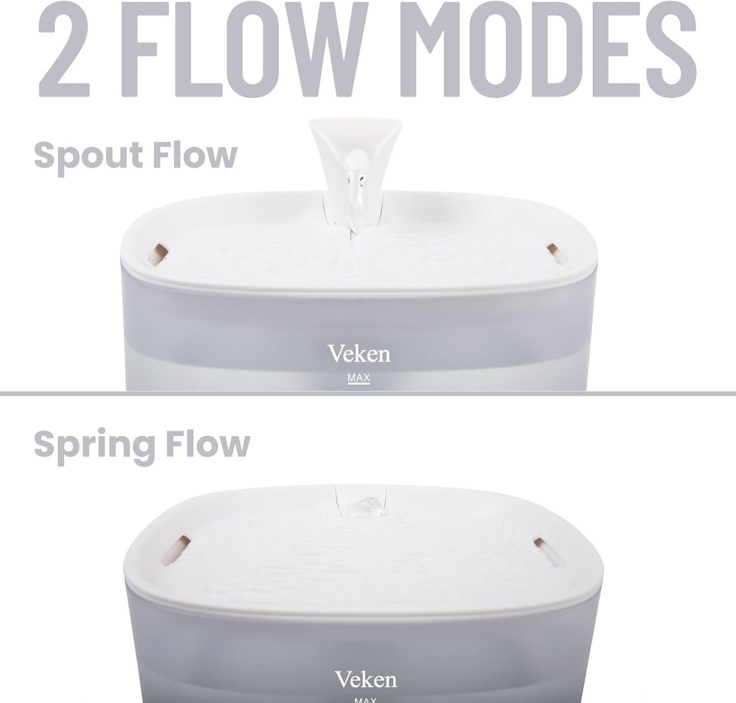 Veken Cat Water Fountain with Detachable Tank, Easy to Clean & Assemble, 84oz/2.5L Automatic Pet Drinking Dispenser with Quiet Operation & LED Light for Cats, Dogs and Small Pets, White