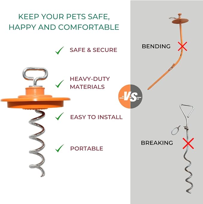 Intelli-Stayk: Beast Dog Surface-Lock Tie-Out Stake for Large and Strong Dogs