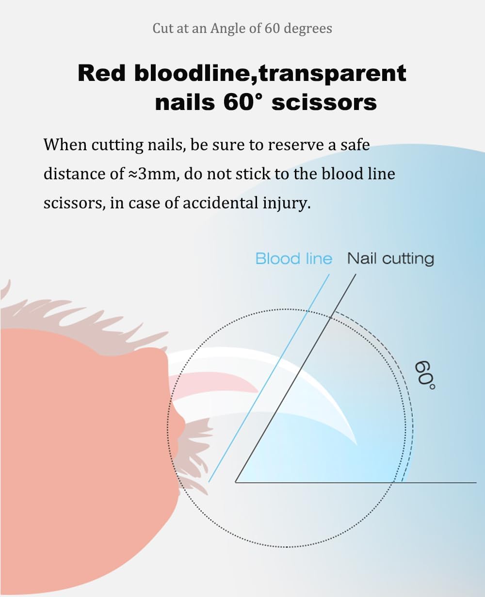 Cat Dog Pet Nail Clippers with Light, Llluminates Cat Dog Nails Or Bloodline, Safety Pet Nail Clipper for Dogs, Cats, Rabbits, Sharp, No Nail Splitting(Blue)