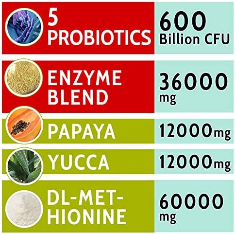 PAWFECTCHEW Green Lawn Chews for Dogs - Green Grass Chews - Urine Neutralizer Grass Burn Spots - Lawn Burn from Dog Urine - Probiotics & Enzymes - Made in USA - Bacon Flavor - 240 Lawn Saver Chews