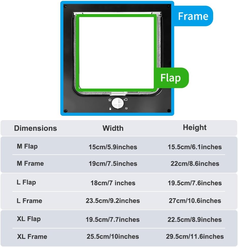 EASY JOY Cat Doors(Outer Size 10.6" x 9.2"), 4-Way Locking Cat Door for Interior Exterior Doors, Weatherproof pet Door with Magnet for Cat or Dog < 21.5 inches in Girth(White L)