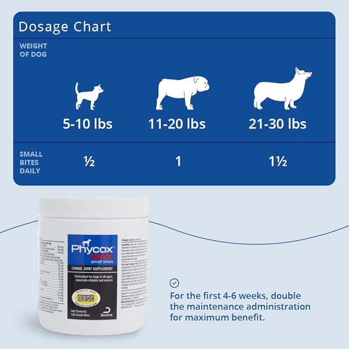 MAX Joint Supplement Small Bites for Dogs, 120 ct