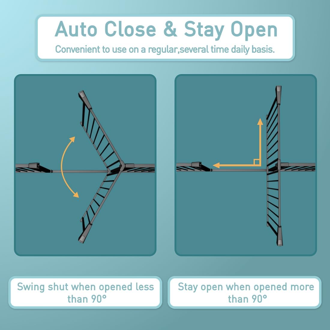 Fairy Baby 38" Extra Tall Baby Gate for Stairs Doorways, Fits Openings 29.5" to 40.5" Wide, Auto Close Extra Wide Dog Gate Indoor for House, Metal Pressure Mounted Safety Child Gate for Pets, Black