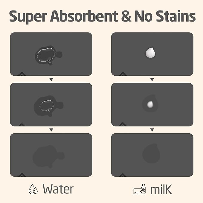 Pet Feeding Mats-Absorbent Dog Mat for Food and Water Bowl, Dog Accessories Pet Supplies, Quick Dry No Stains Water Dispenser Mat for Pet, Non-Slip Bowl mat for Messy Drinkers (Pet Home, 12"x19")