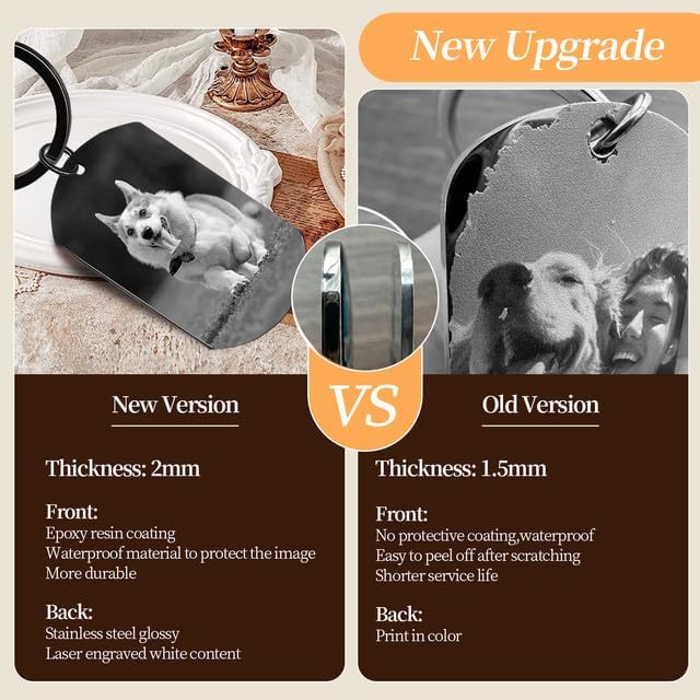 Personalized Dog Keychain Memorial Gifts for loss of dog - Custom Pet Photo Keychain in Memory of Dogs & Cats, Sympathy Gift For Pet Passed Away