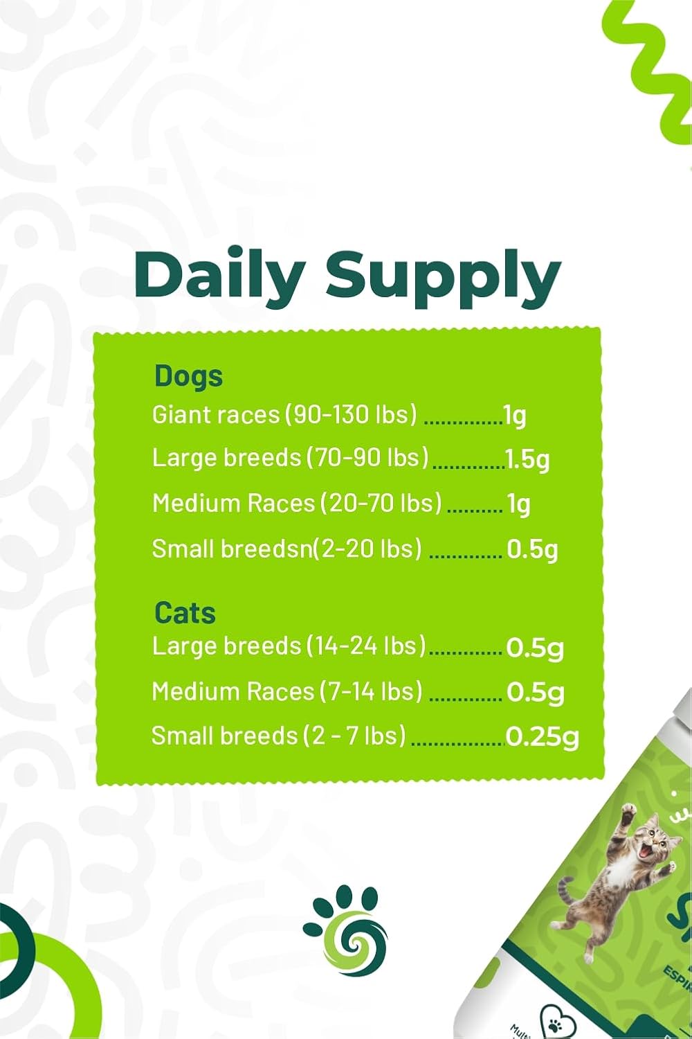 Spirulina-Based Powder for Pets Produced in The Atacama Dessert - Natural Supplement Nutrient-Rich, Essential Amino Acids & Prebiotics - 8 oz