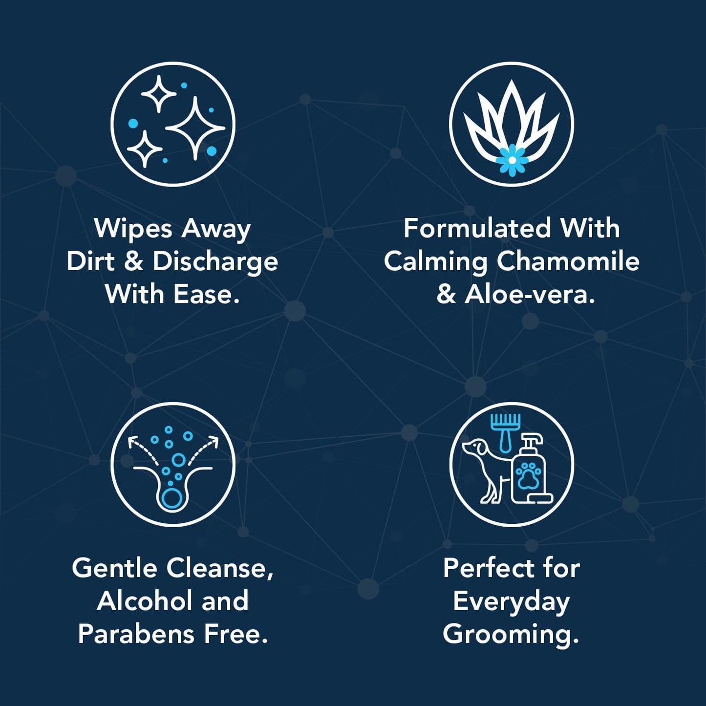 NOVEHA 360PCs Dog Wipes - Odor Eliminating and Cleaning Grooming Wipes for Dog's Paws, Body, and Butt - Perfect for Puppy and Adult Dogs - Plant-Based, Safe, Convenient & Large Unscented Wipes - 3pack