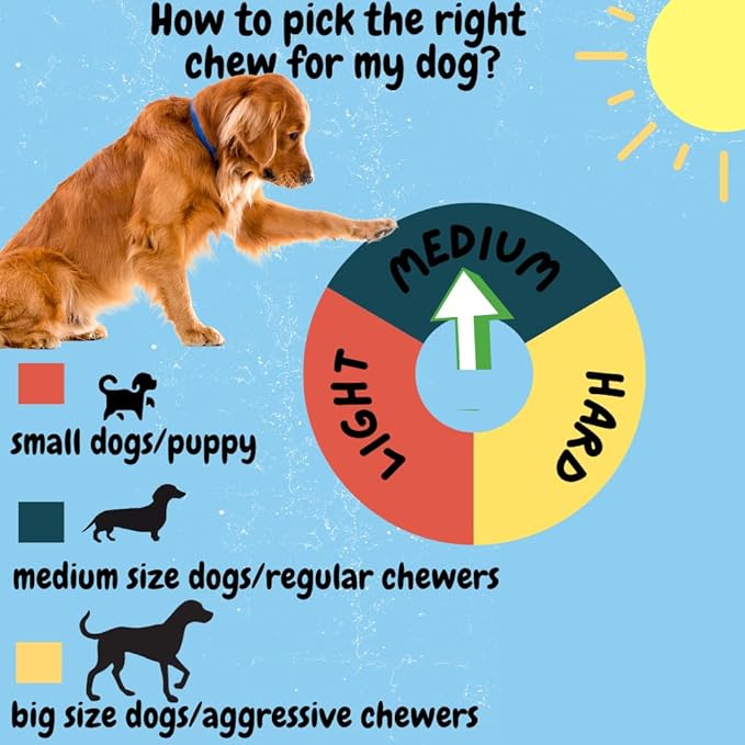 BULLYSTICKS & MORE 6 Inch Beef Collagen Rolls for Dogs (Extra Thick - 10 Count) - Bones for Dogs - Dog Parents Choice - No Hide Beef Cheek Rolls