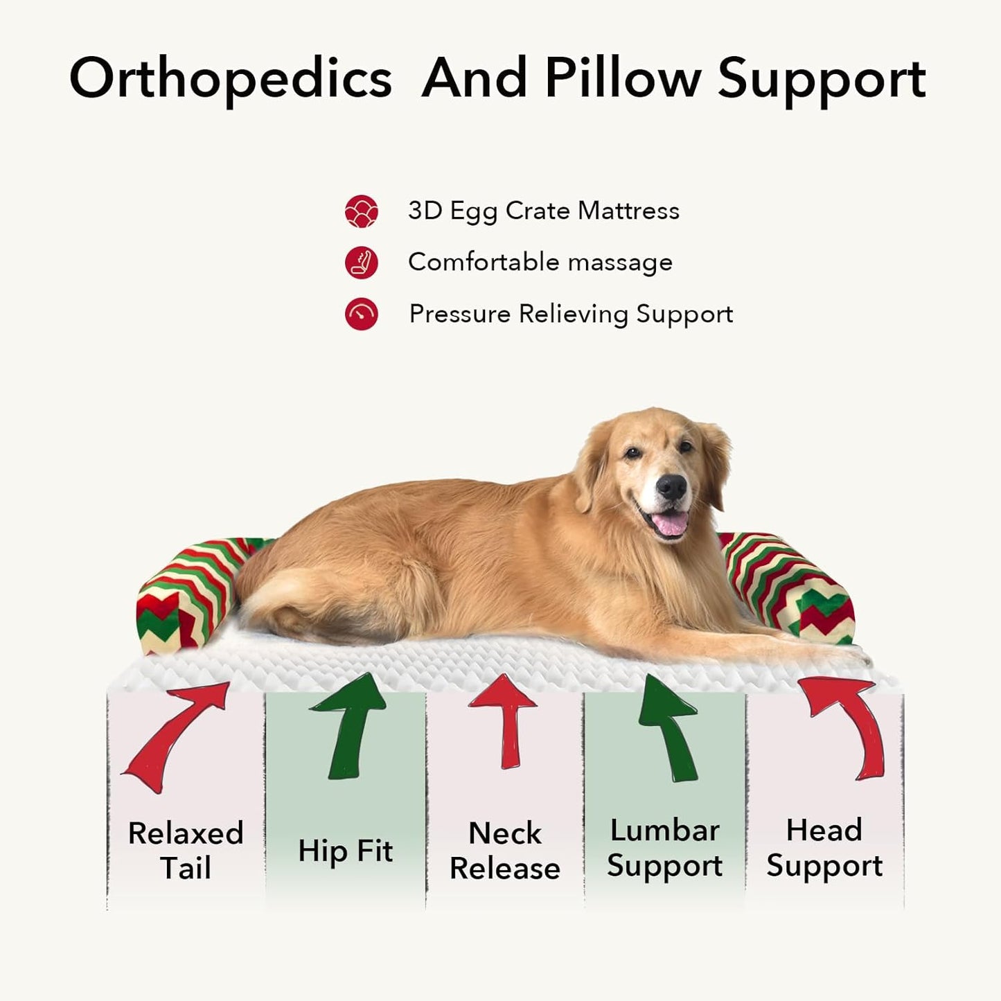 Christmas Dog Bed Large Sized Dogs-Orthopedic Waterproof Dog Beds,Comfort Pets Couch Sofa with Washable Removable Cover,Christmas Holiday Themed Pet Bed for Large Cat Dogs